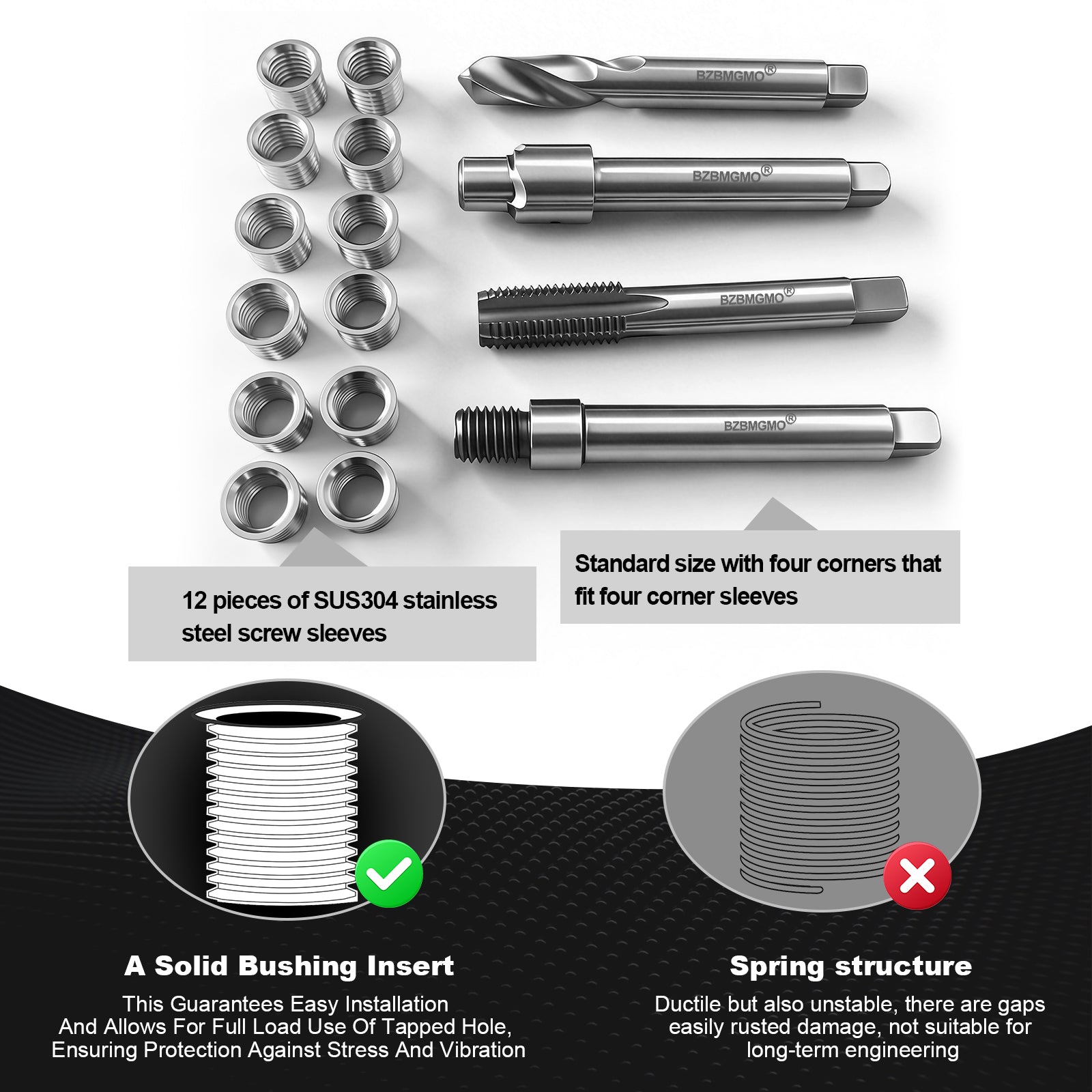BZBMGMO M12x1.75 Thread Repair Kit, 12 Stainless Inserts(12.7mm), HSS Tools