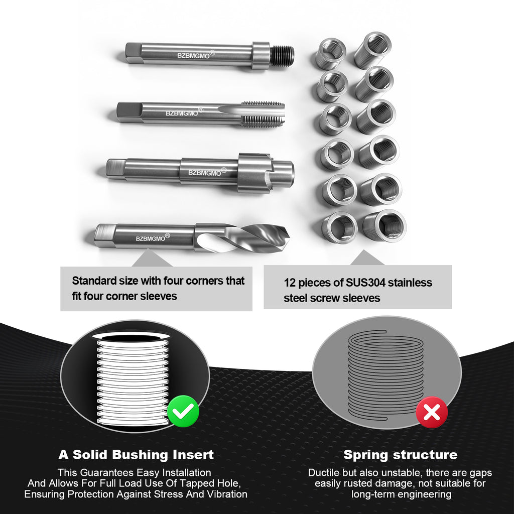 BZBMGMO 1/2-20 Inch SAE Thread Repair Kit,Stainless Inserts(3/4 & 1/2 Inch)