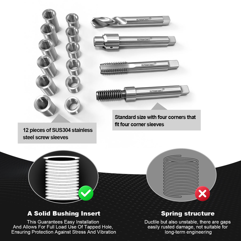 BZBMGMO M11x1.5 Thread Repair Kit, 12 Stainless Inserts(16.2/28mm), HSS Tools