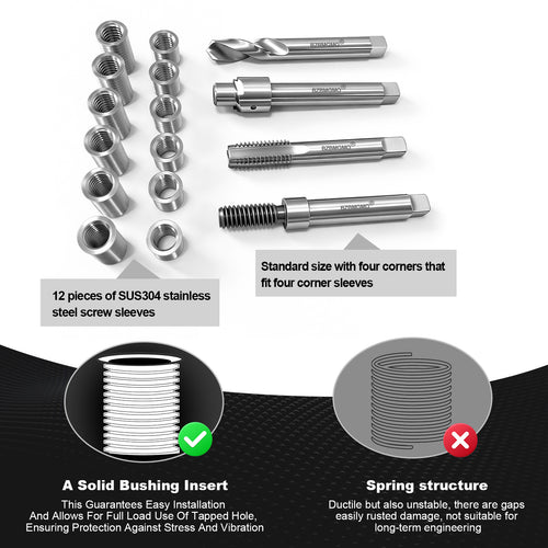BZBMGMO M11x1.5 Thread Repair Kit, 12 Stainless Inserts(16.2/28mm), HSS Tools