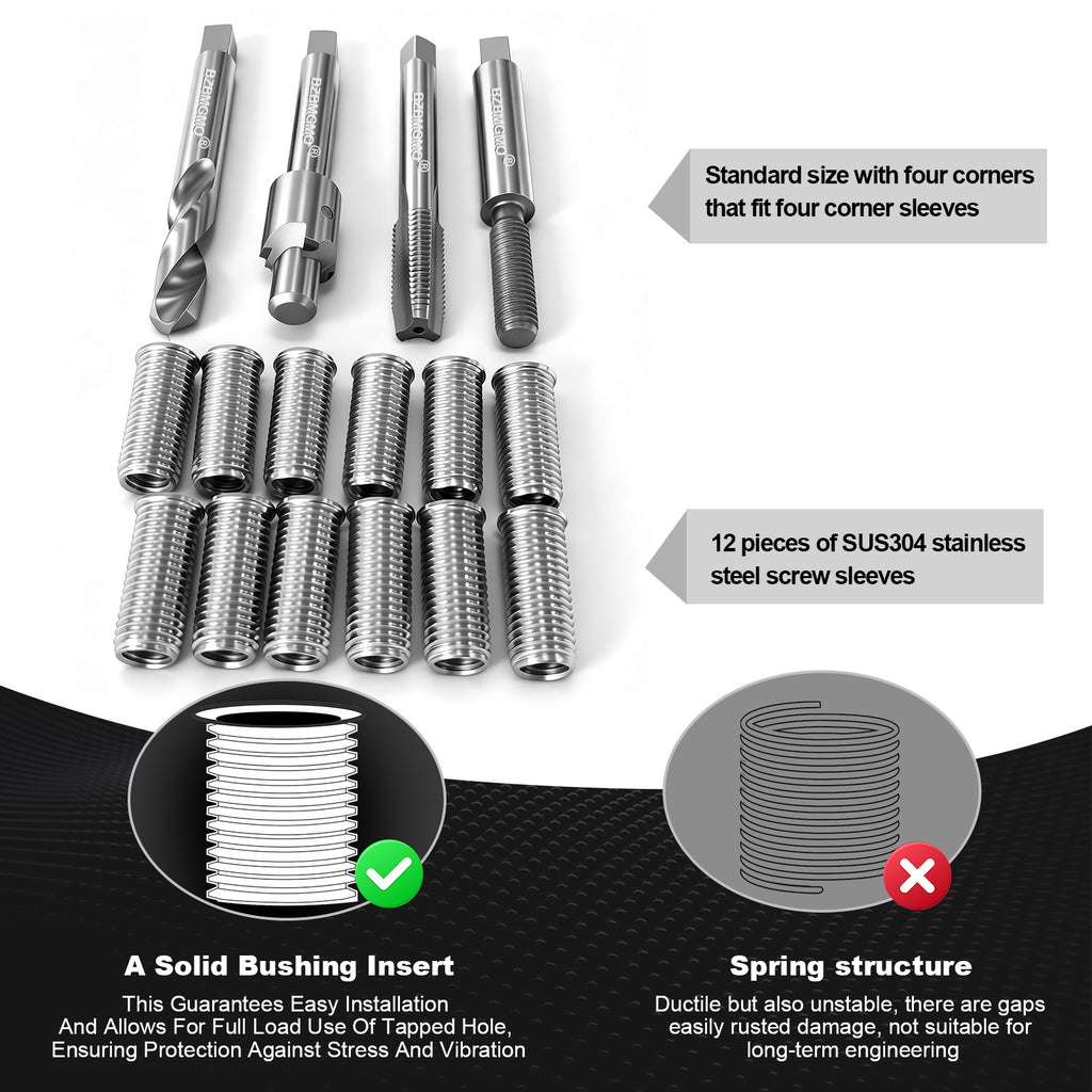 BZBMGMO M8x1.25 Thread Repair Kit, 12 Stainless Inserts(24.5mm), HSS Tools