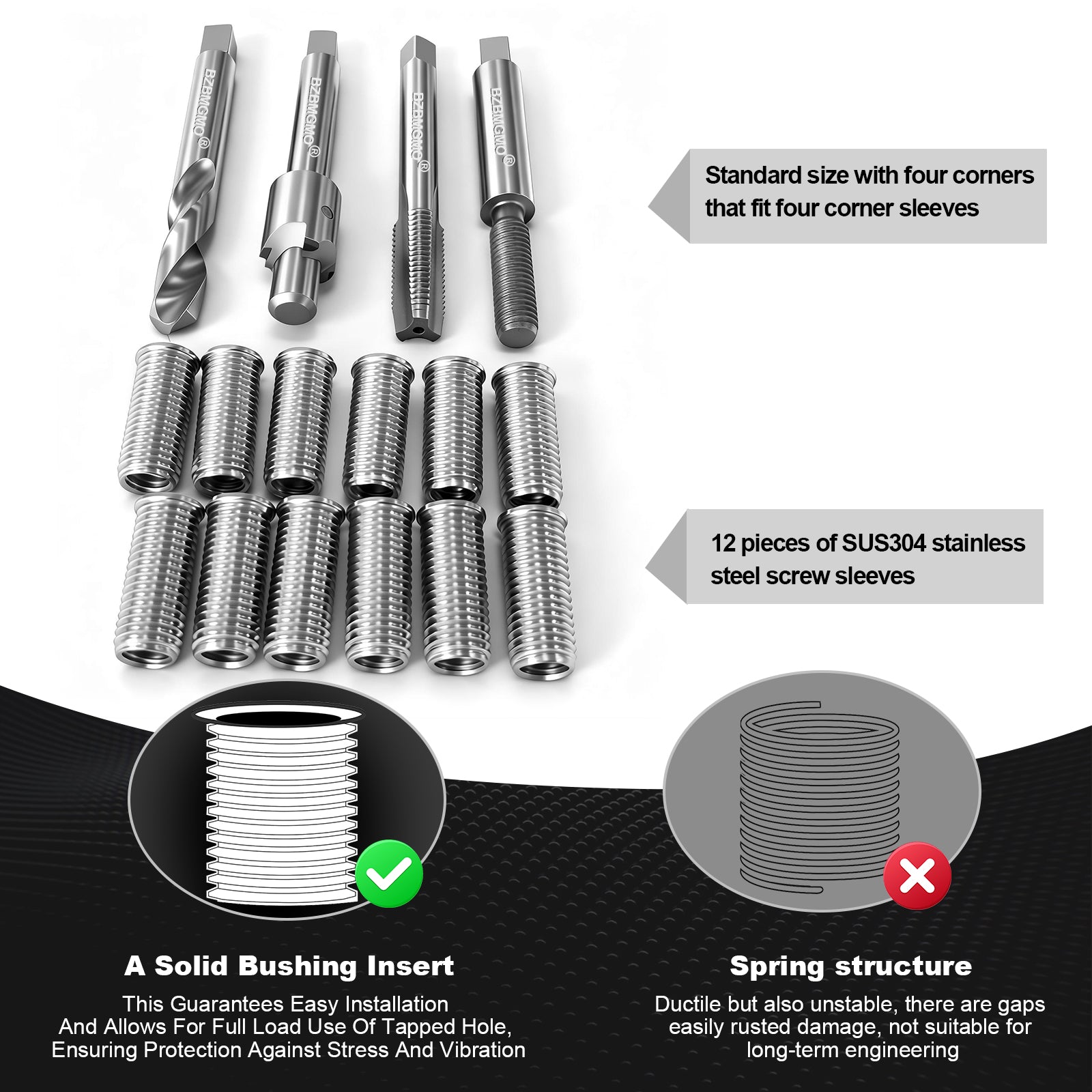 BZBMGMO M8x1.25 Thread Repair Kit, 12 Stainless Inserts(24.5mm), HSS Tools