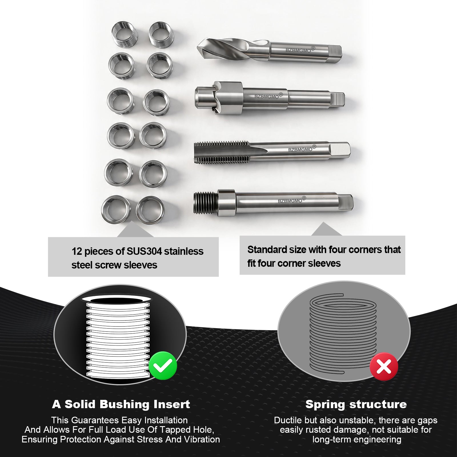 BZBMGMO M14x1.5 Thread Repair Kit, 12 Stainless Inserts(9.4mm), HSS Tools