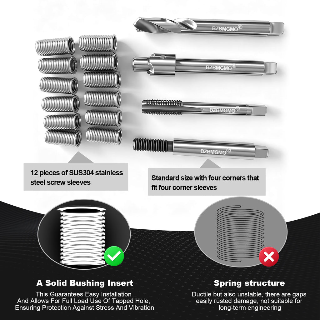 BZBMGMO M10x1.25 Thread Repair Kit, 12 Stainless Inserts(24.5mm), HSS Tools