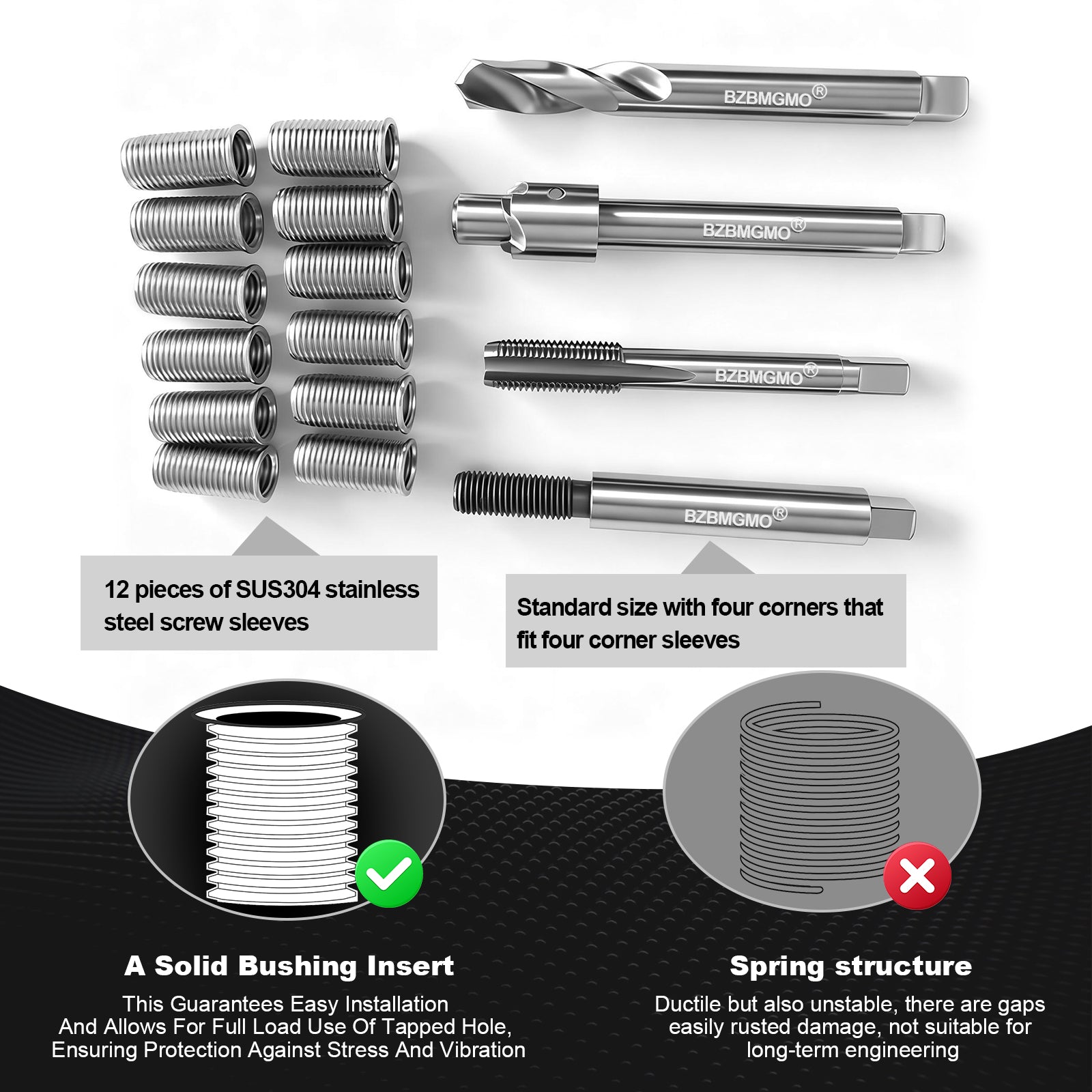 BZBMGMO M10x1.25 Thread Repair Kit, 12 Stainless Inserts(24.5mm), HSS Tools