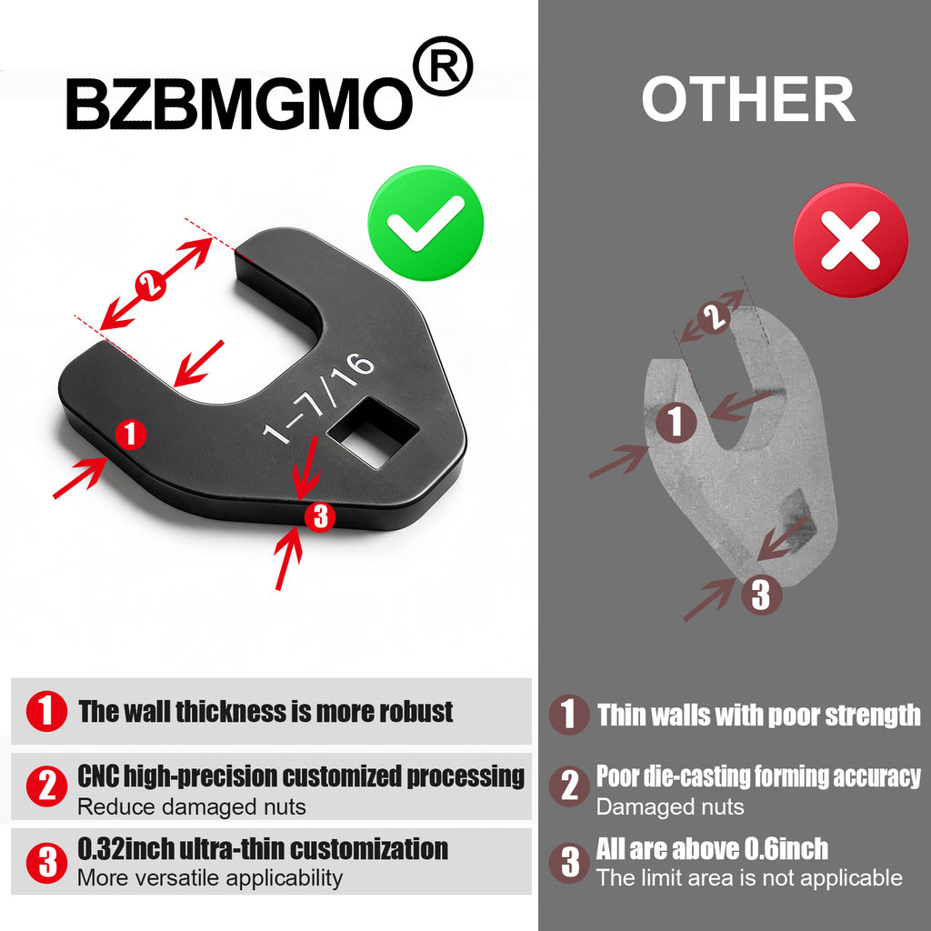BZBMGMO 1-7/16" Crowfoot Nut Wrench，Fits 1/2" Square Drive