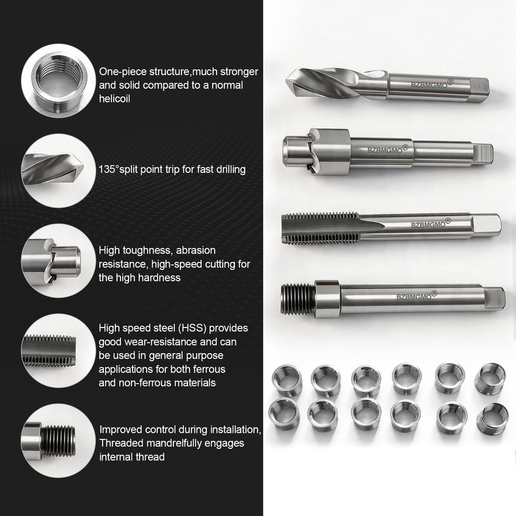 BZBMGMO M14x1.5 Thread Repair Kit, 12 Stainless Inserts(9.4mm), HSS Tools
