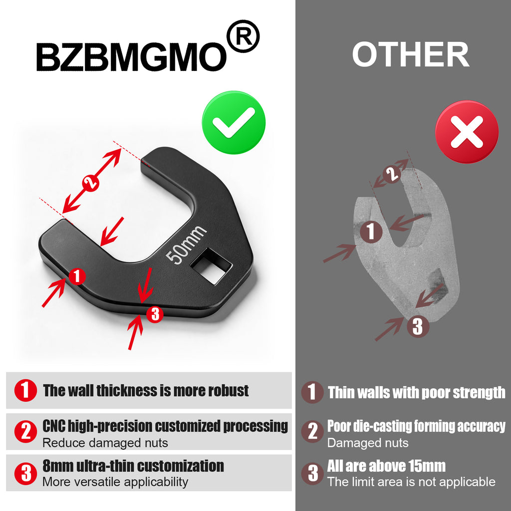 BZBMGMO 50MM Crowfoot Nut Wrench，Fits 1/2" square drive