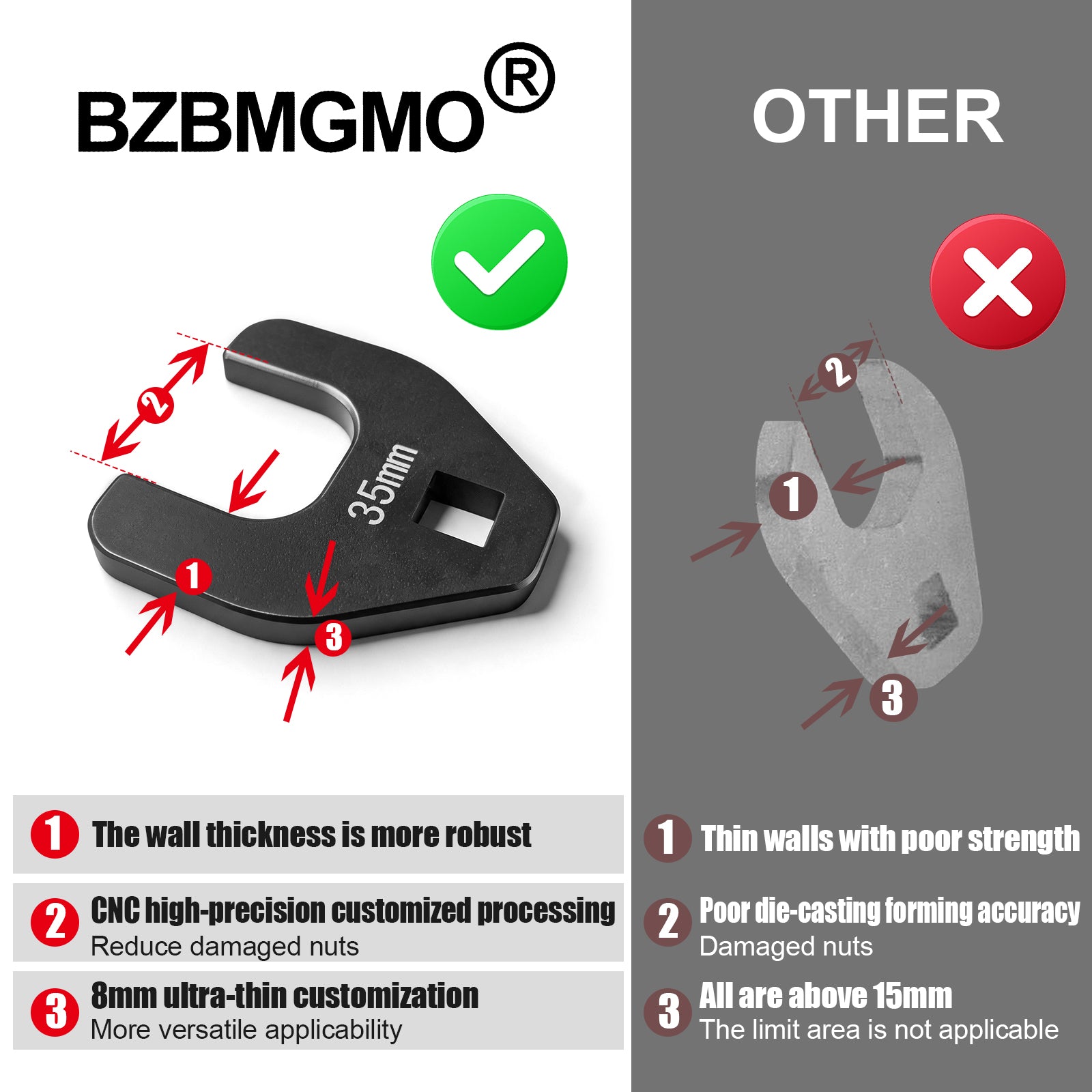 BZBMGMO 35MM Crowfoot Nut Wrench，Fits 1/2" Square Drive