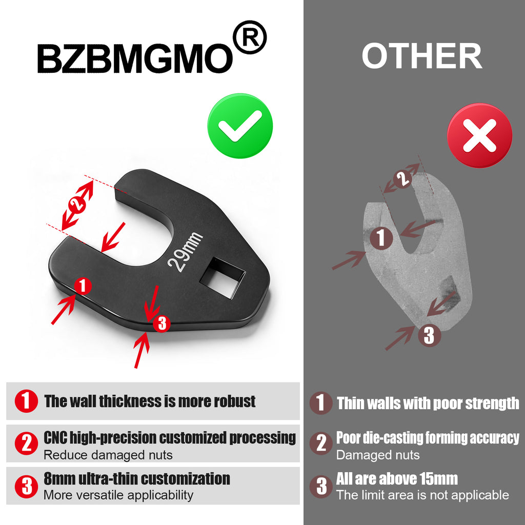 BZBMGMO 29MM Crowfoot Nut Wrench，Fits 1/2" Square Drive