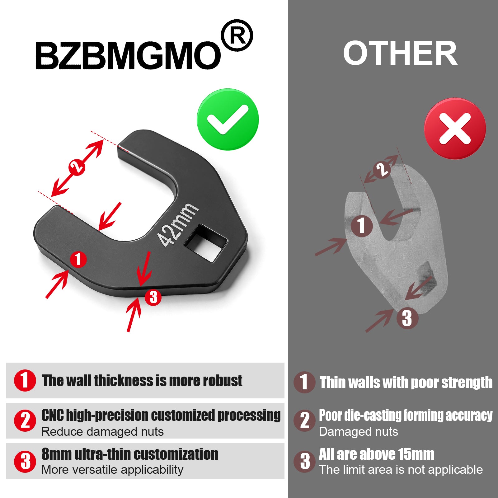 BZBMGMO 42MM  Crowfoot Nut Wrench，Fits 1/2" Square Drive