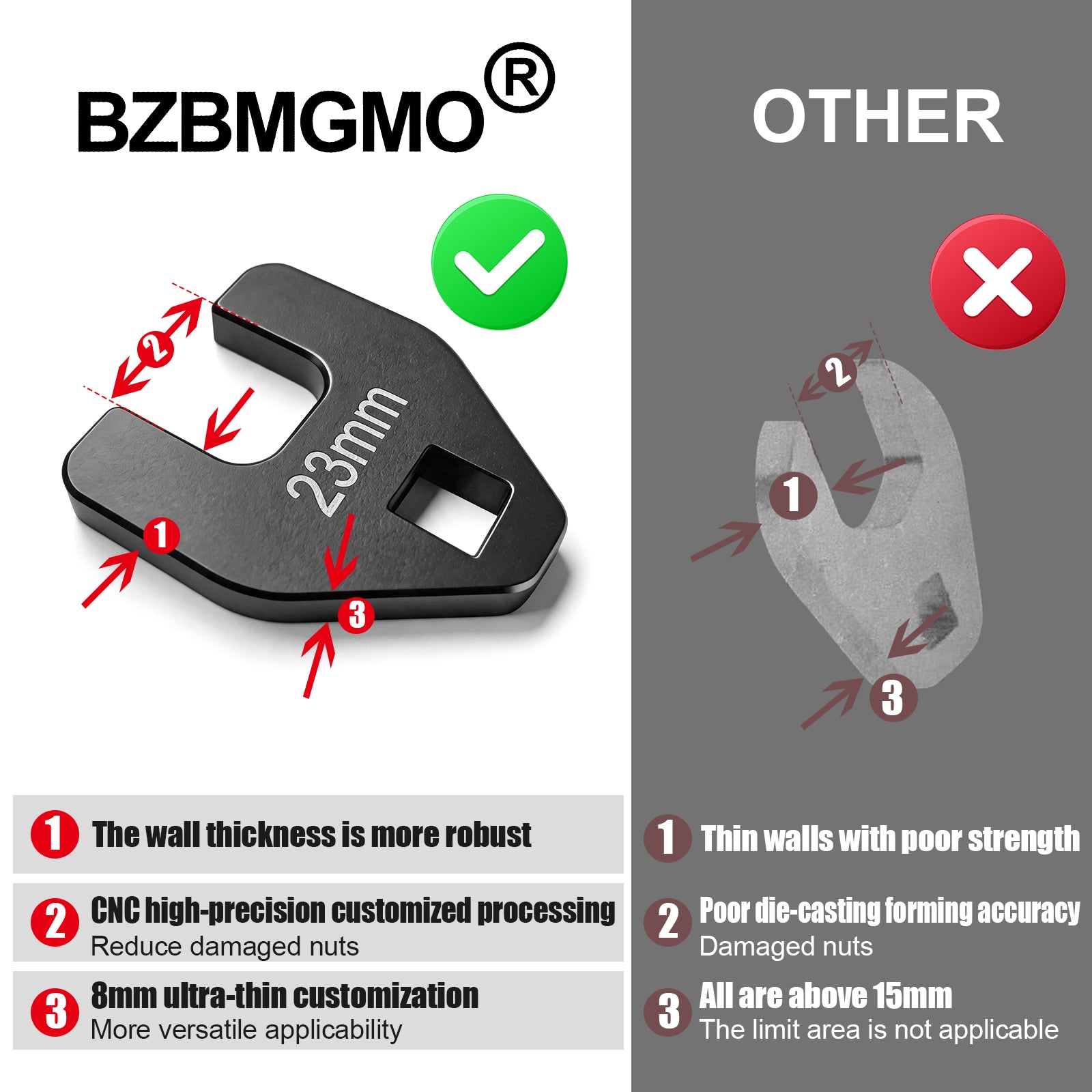 BZBMGMO 23MM Crowfoot Nut Wrench，Fits 1/2" square drive