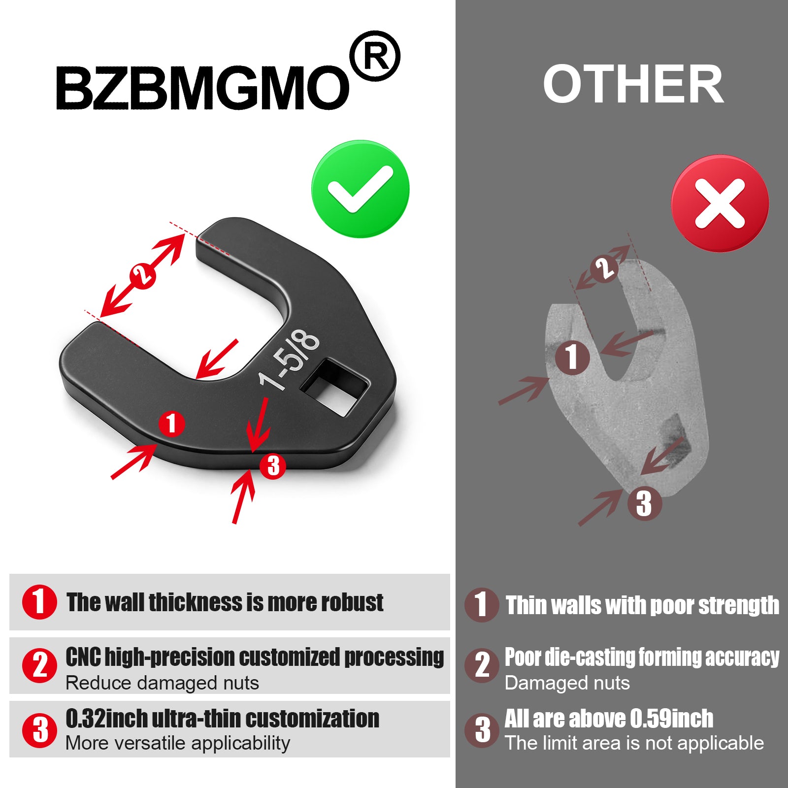 BZBMGMO 1-5/8" Crowfoot Nut Wrench，Fits 1/2" Square Drive