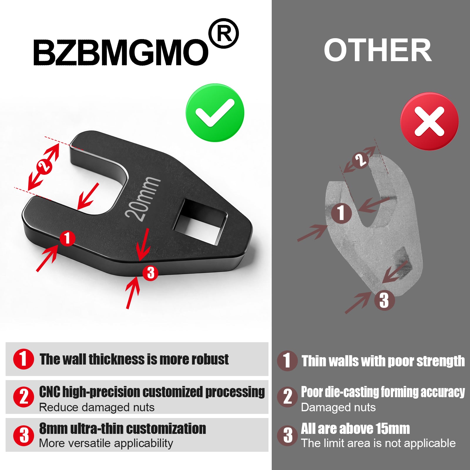 BZBMGMO 20MM Crowfoot Nut Wrench，Fits 3/8" Square Drive