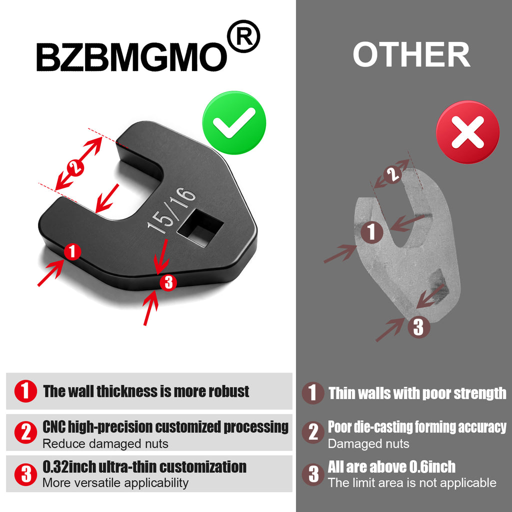 BZBMGMO 15/16" Crowfoot Nut Wrench，Fits 3/8" square drive