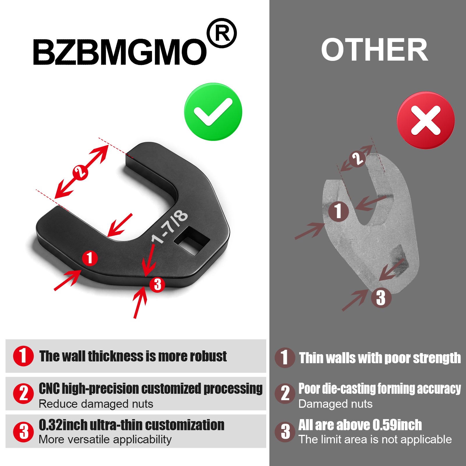 BZBMGMO 1-7/8"  Crowfoot Nut Wrench，Fits 1/2" Square Drive