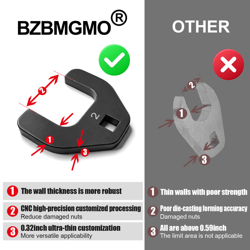 BZBMGMO 2" Crowfoot Nut Wrench，Fits 1/2" Square Drive