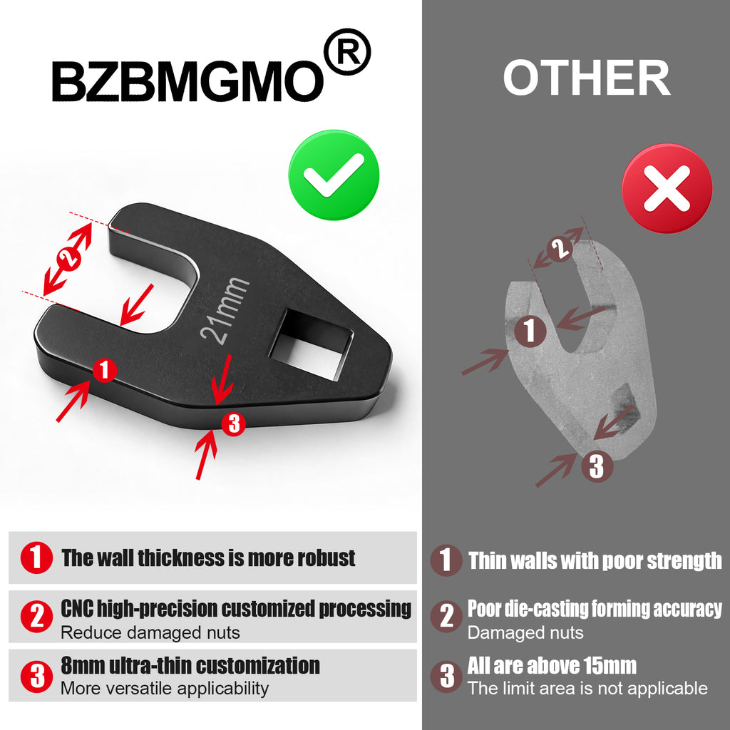 BZBMGMO 21MM Crowfoot Nut Wrench，Fits 3/8" Square Drive