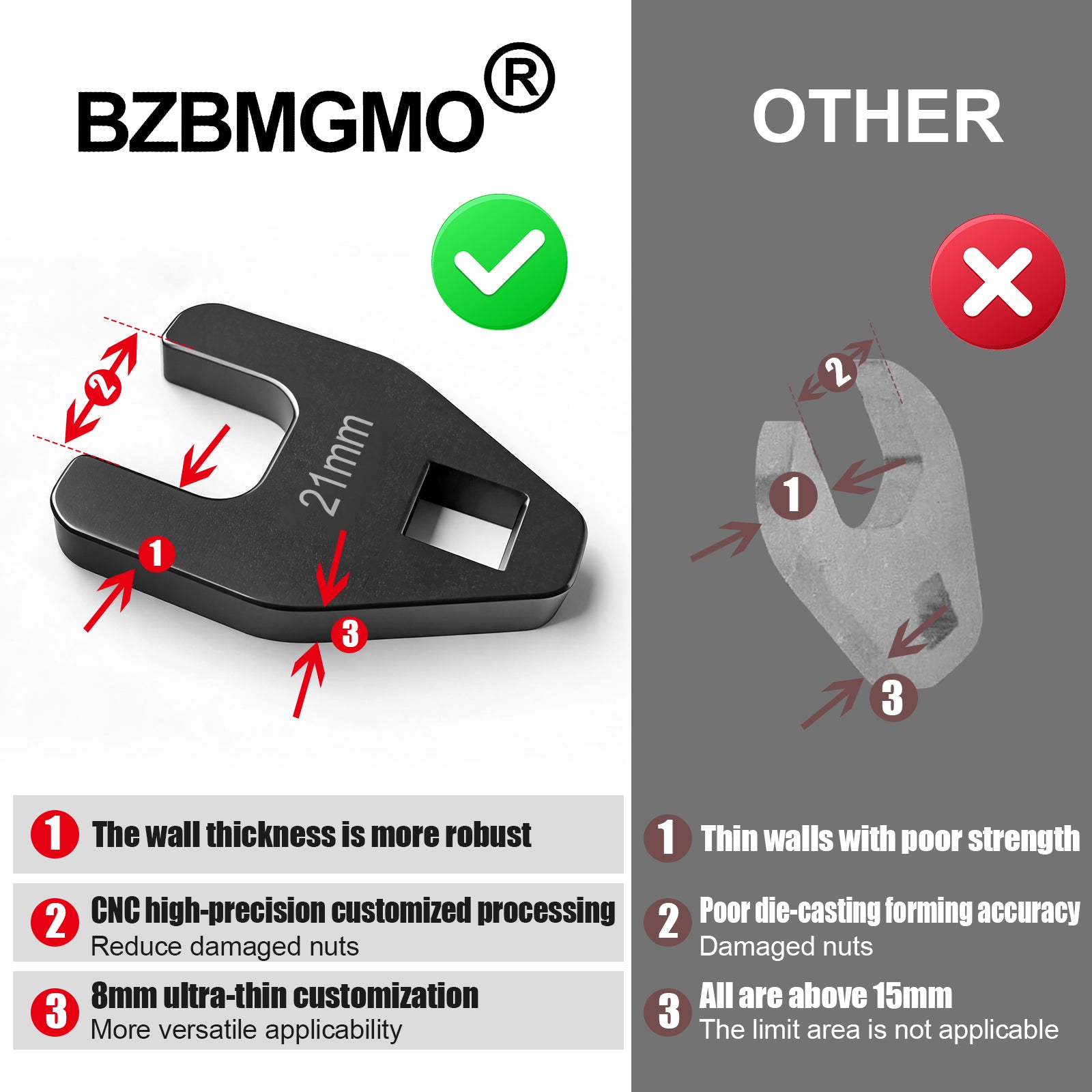 BZBMGMO 21MM Crowfoot Nut Wrench，Fits 3/8" Square Drive