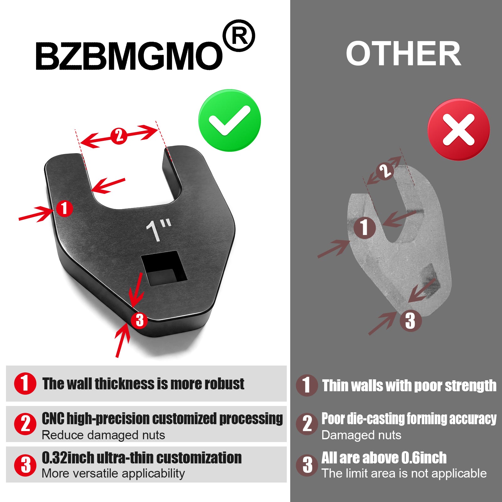 BZBMGMO 1" Crowfoot Nut Wrench，Fits 3/8" Square Drive