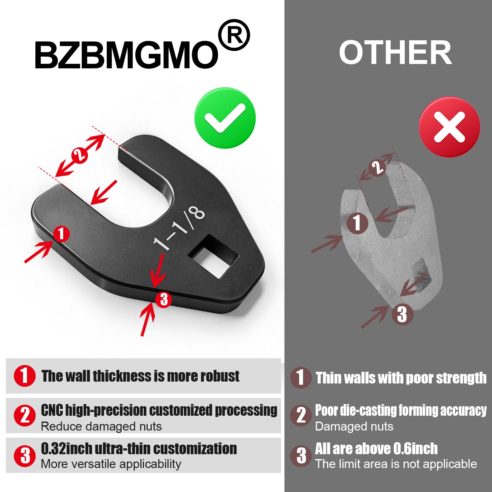 BZBMGMO 1-1/8" Crowfoot Nut Wrench，Fits 1/2" Square Drive
