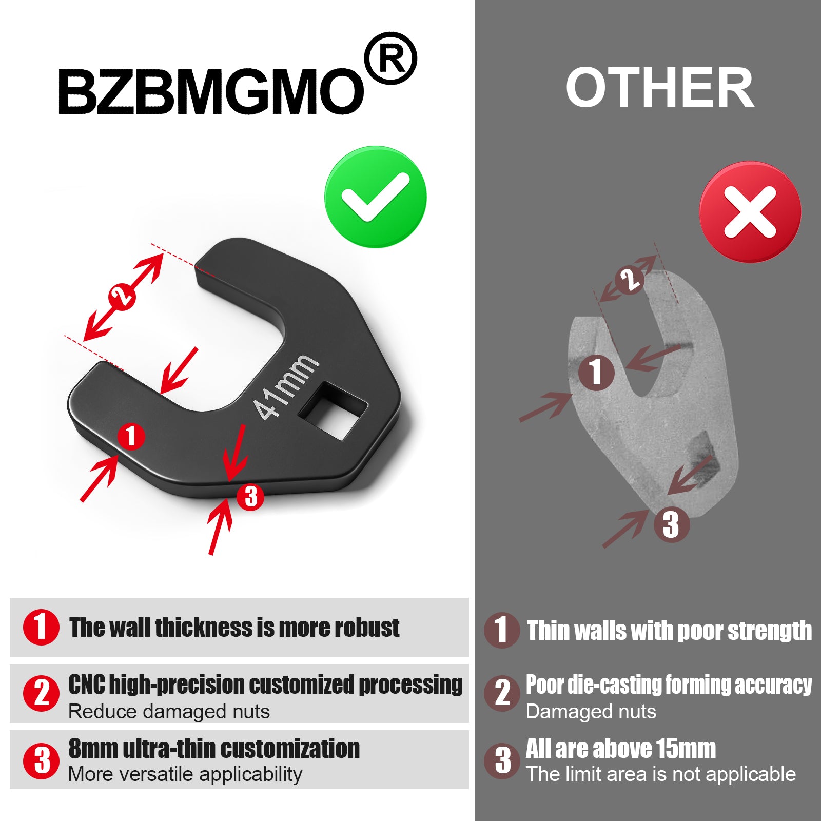 BZBMGMO 41MM Crowfoot Nut Wrench，Fits 1/2" Square Drive