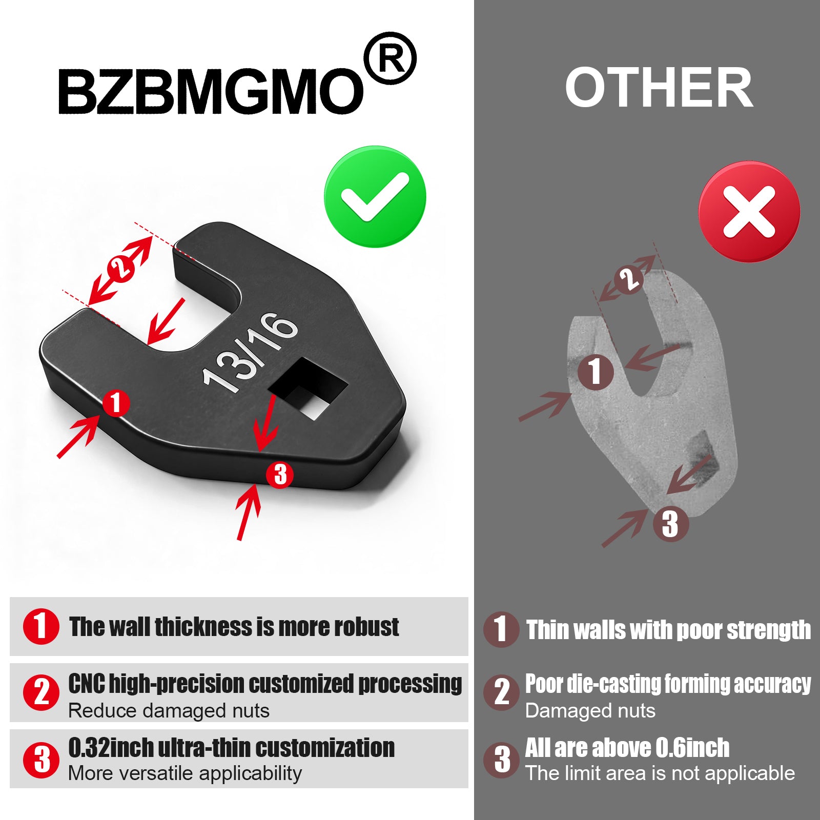BZBMGMO 13/16" Crowfoot Nut Wrench，Fits 3/8" Square Drive
