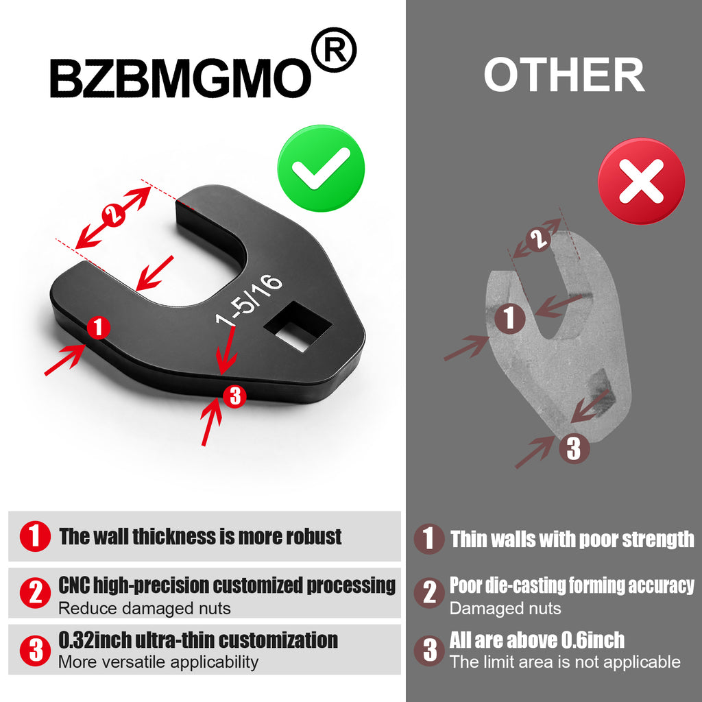 BZBMGMO 1-5/16" Crowfoot Nut Wrench，Fits 1/2" Square Drive