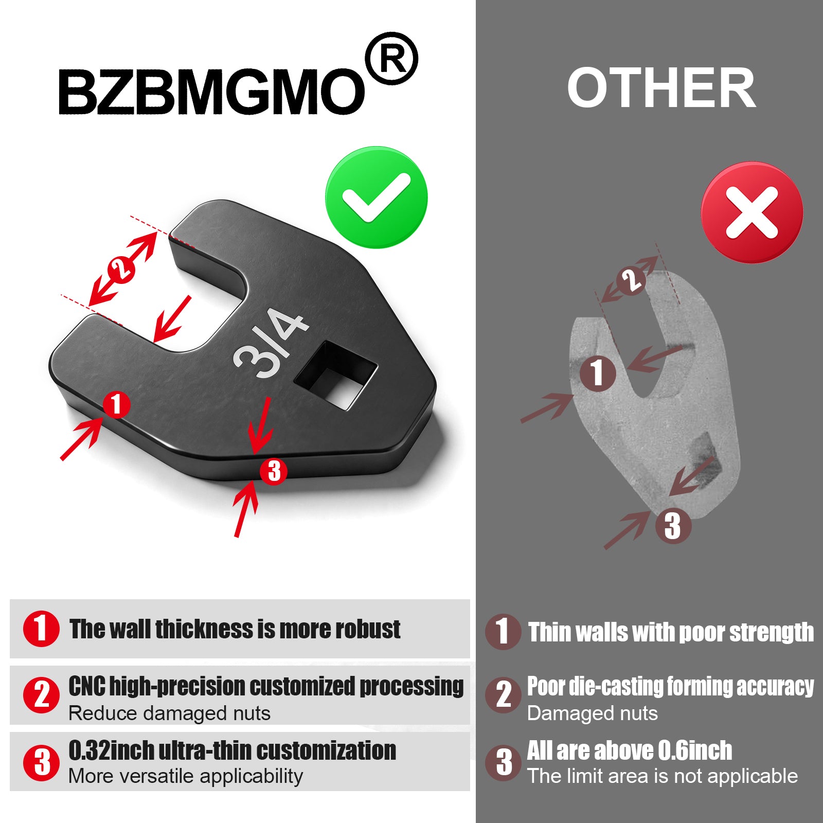 BZBMGMO 3/4" Crowfoot Nut Wrench，Fits 3/8" square drive