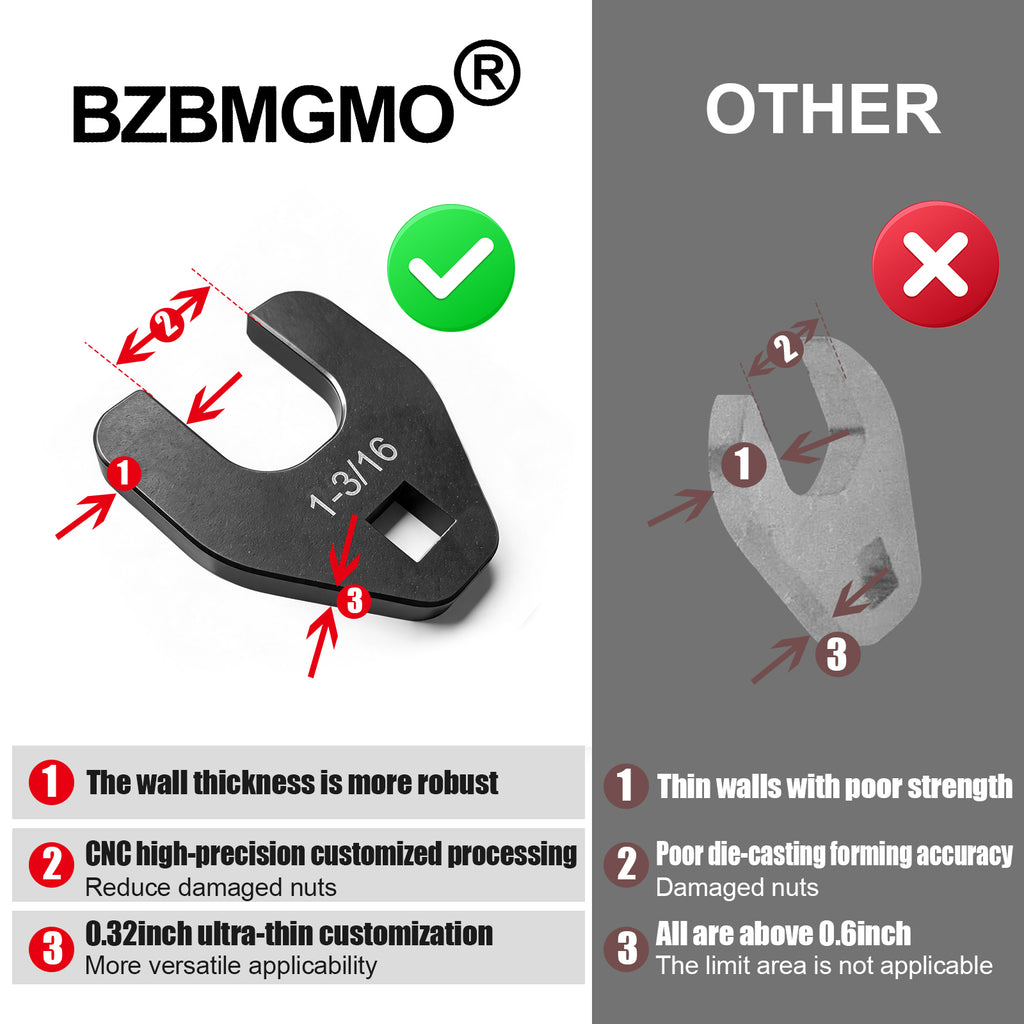BZBMGMO 1-3/16" Crowfoot Nut Wrench，Fits 1/2" Square Drive