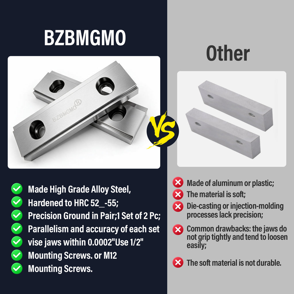 BZBMGMO 6" x 2" Steel Double Step Vise Jaws for Kurt & GMT 6" Milling Vises