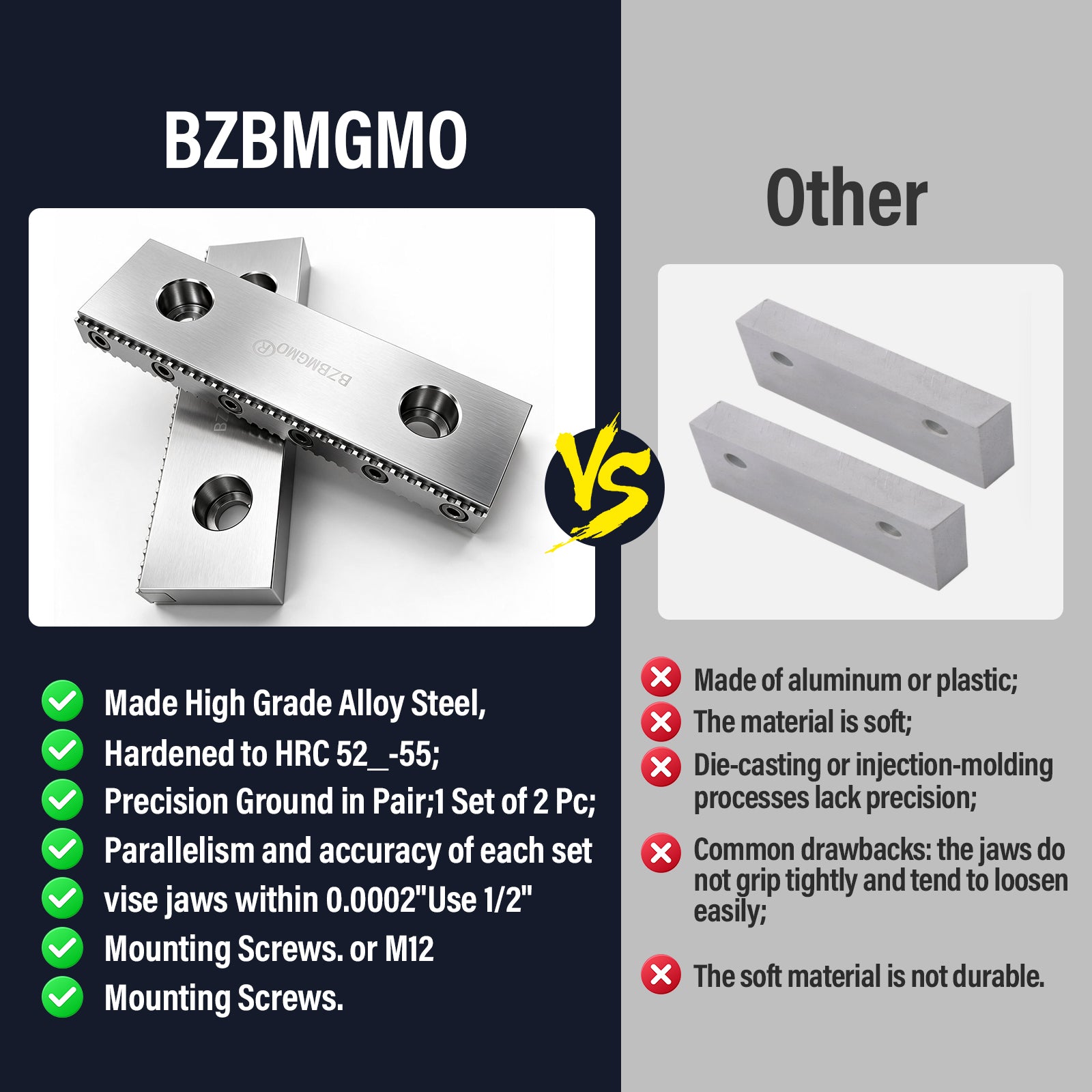 BZBMGMO 6" CNC Milling Steel Hardened Vise Jaws with Serrated Inserts (Pair)